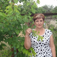 Наталья Ячменова, 07.01, Ашхабад