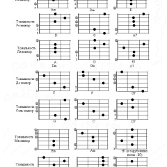 Усон Акылбек-Уулу
