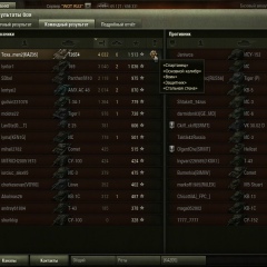Toxa Men, Петропавловск