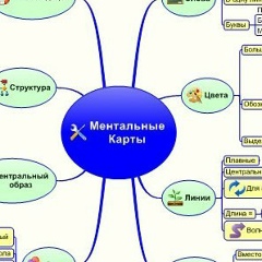 Бахтияр Бейсембаев