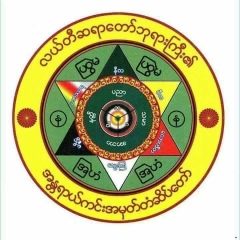 George Sailwood, 15.02.1975, Pyin Oo Lwin (Maymyo)