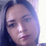 Ирина Корзунова, 01.06.1981, Молодечно