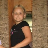 Дарья Федина, 14.04, Москва