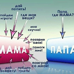 Амина Айшаева