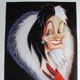 Алёна Ряпухина, 21.06.1992, Москва