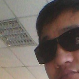 Галымжан Алипбаев, 19.08.1987, Астана