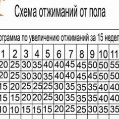 Иван Иванов