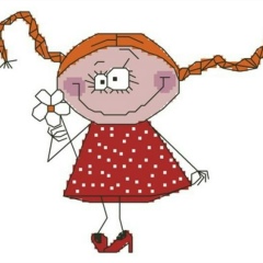 Фрося Неизвестная, 01.05