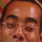 José Basílio, 08.10.1980