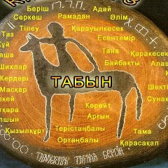 Арина Романова