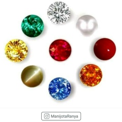 Manijota Rarmanya, 02.09.1982