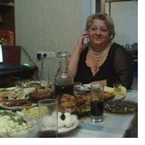 Анна Марценюк, 06.03.1962, Одесса