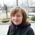 Наталья Петрушина, 08.12.1978, Днепр (Днепропетровск)