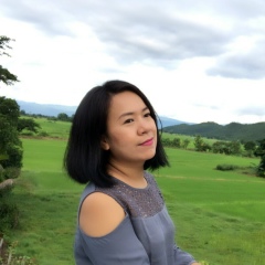 Nwe-Nwe Tun, 19.09.1987, Kalay (Kalemyo)