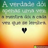 Cris Vibora, 20.02.1984, Salvador