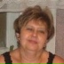 Ирина Байтаз, 20.05.1952, Молодечно