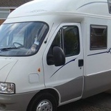 Станислав Сахарчук, 30.10, Пермь