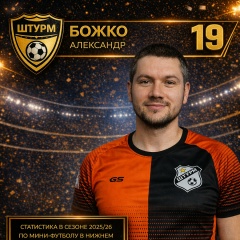 Александр Божко, 10.11.1987, Нижний Новгород
