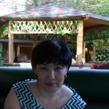 Айгуль Кожамжарова, 01.02.1972, Караганда