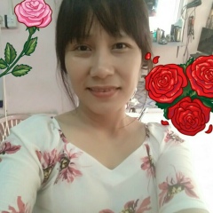 Chaw Thuzar, 10.09.1979