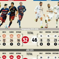 Отеу Даулет, 26.02.2001