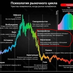 Серега Брундуков