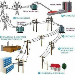 Naung Yoe-Mta, 07.09.1977