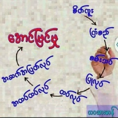 Win Myo-Aung, 14.04.1992