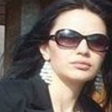 Sofio Midelashvili, Гори