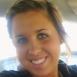 Анфиса Губанова, 04.03.1992, Красноярск