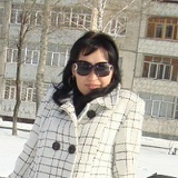 Надежда Жунусова, 12.06.1980, Новосибирск