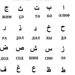 Zhaudir Baiymbetova, 25.01.1993, Алматы