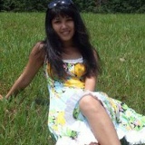 Линара Айтпаева, 29.01.1988, Астана