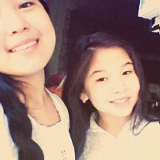 Айназик Исманова, 13.08.2001, Тараз