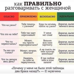 Анна Бабина, 20.05, Минск