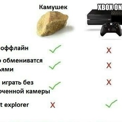 Максим Отшамов, 07.01.1998, Ханты-Мансийск
