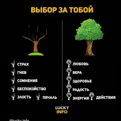 Самал Абаева, 19.01, Актобе