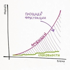 Абдулла Гасайниев, 20.11.1998, Махачкала
