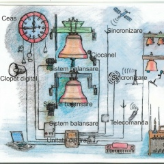 Александр Бабенко, 14.12, Полтава