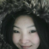 Айпери Эралиева, 09.08.1992, Ош