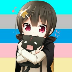 Юля Орлова, 09.05.1992, New York City