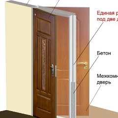 Константин Мишуринских, 10.02, Санкт-Петербург