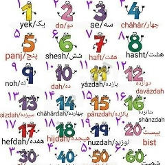 Еркин Нусупбеков, 13.02.1993