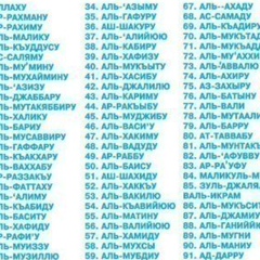 Акмалжон Рашидов
