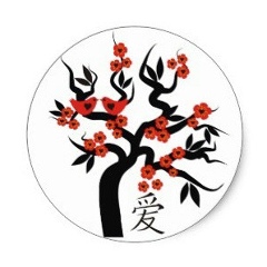 Катерина Ветер