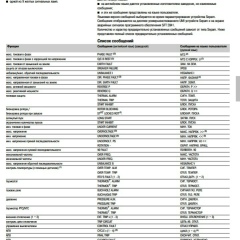 Али Дуйсебаев, 12.08.1978, Шымкент