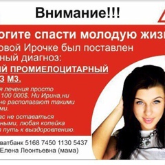 Анна Хименко, 17.05.1991, Днепр (Днепропетровск)