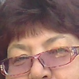 Галина Кистанова, 15.05, Каракол