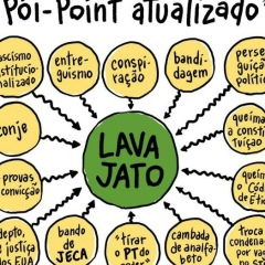 Castor Filho, 25.07.2005, São Paulo