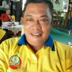 Kokyaw Kyaw, 20.02.1968